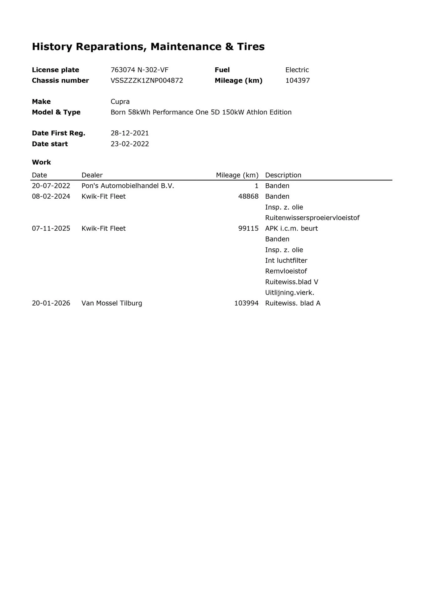 Hoofdafbeelding CUPRA Born