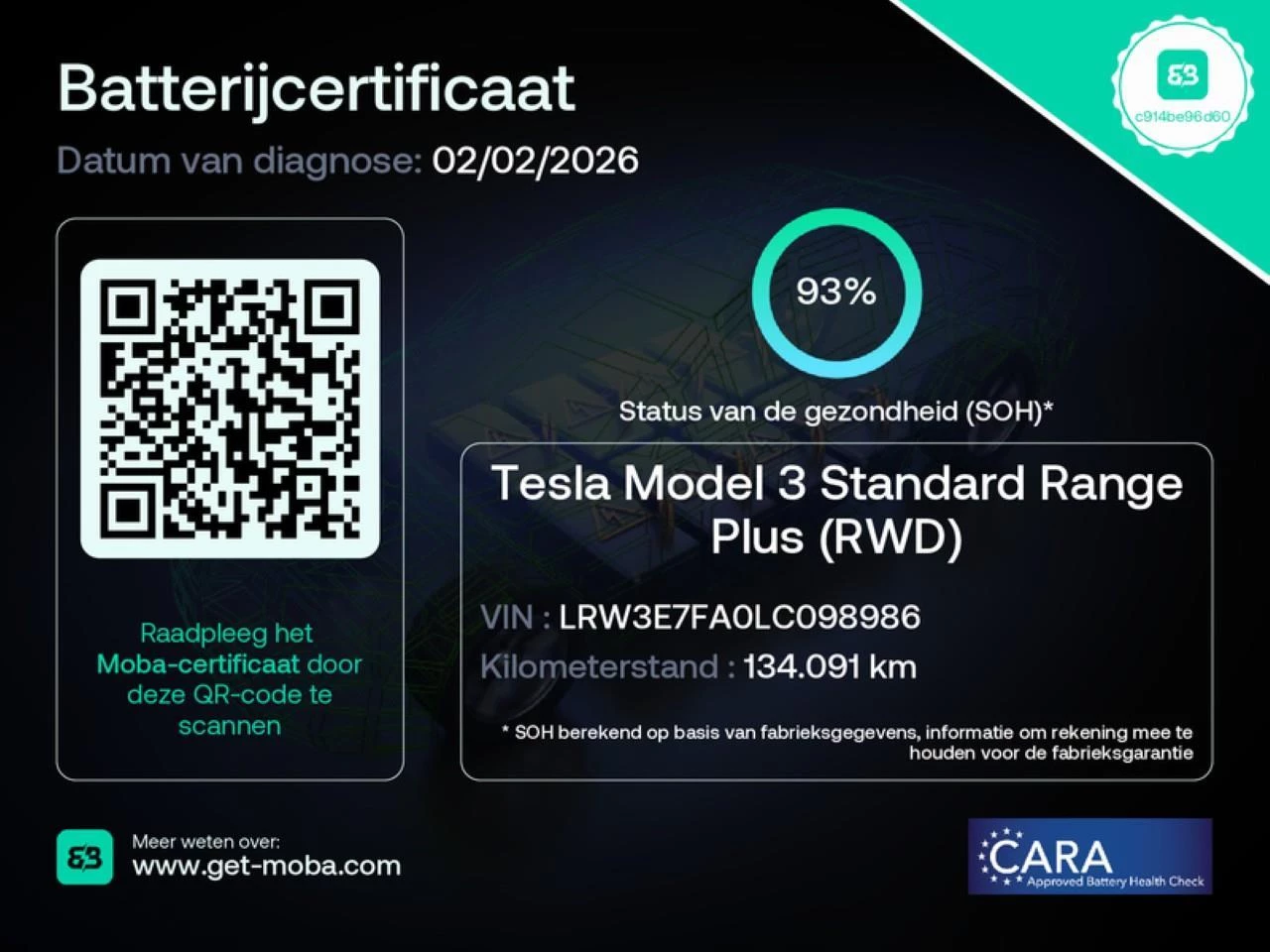 Hoofdafbeelding Tesla Model 3