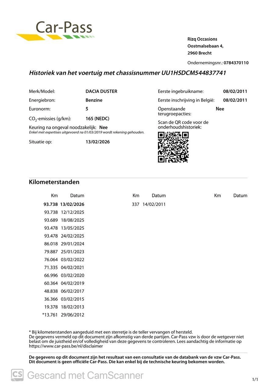 Hoofdafbeelding Dacia Duster