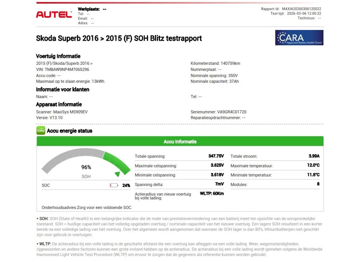 Hoofdafbeelding Škoda Superb
