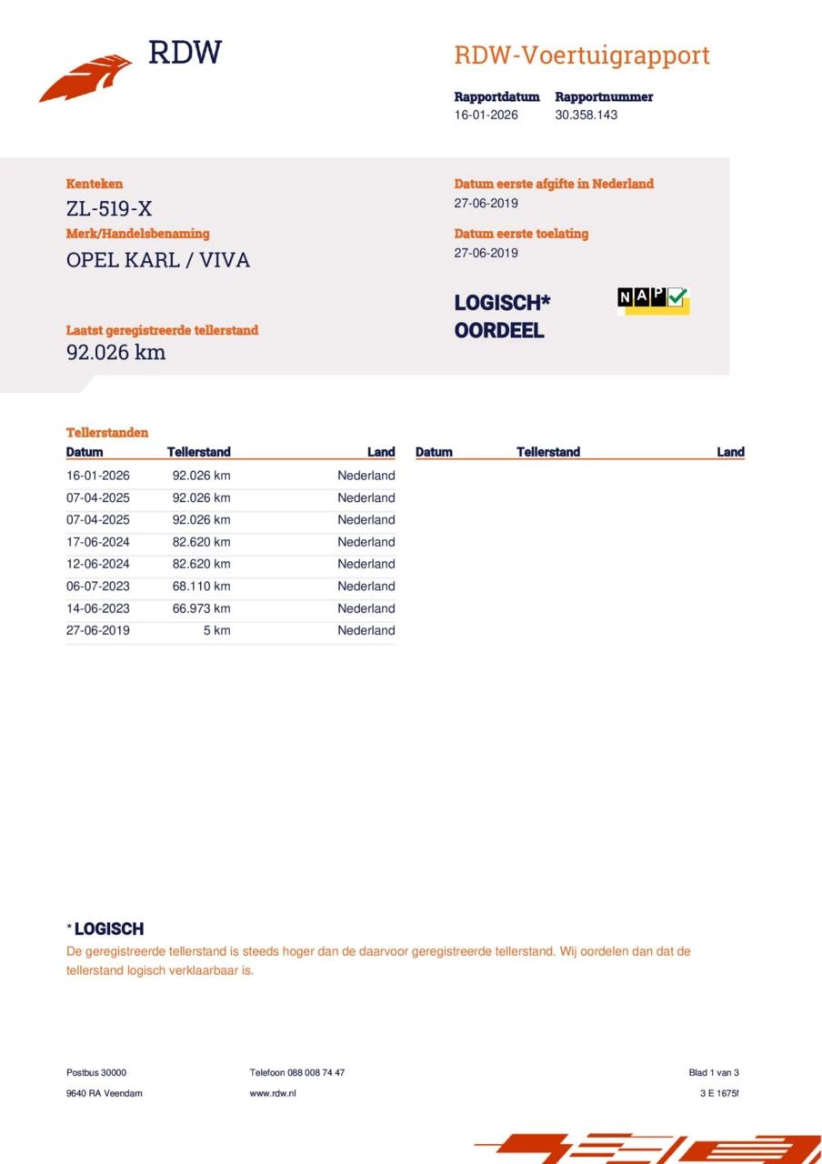 Hoofdafbeelding Opel KARL