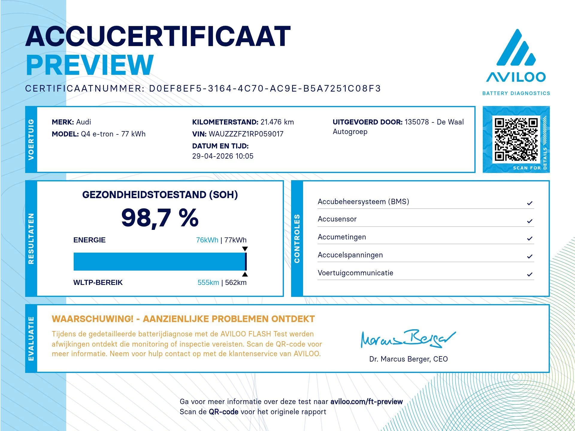 Hoofdafbeelding Audi Q4 e-tron