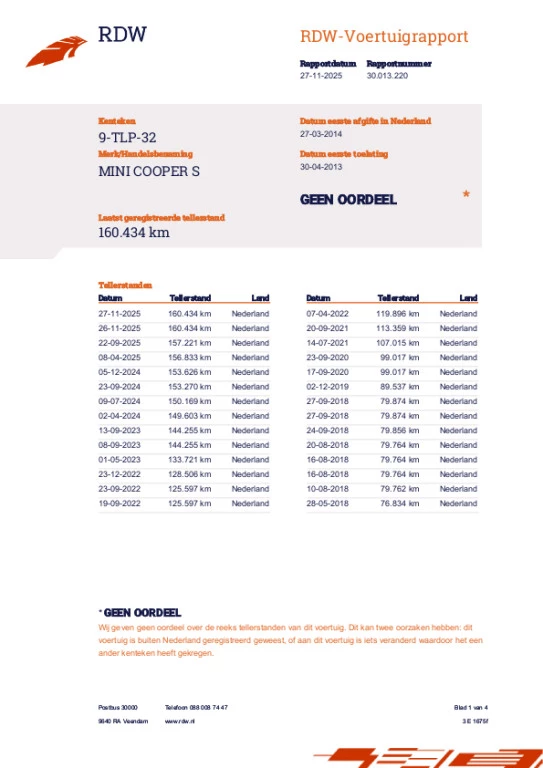 Hoofdafbeelding MINI Countryman