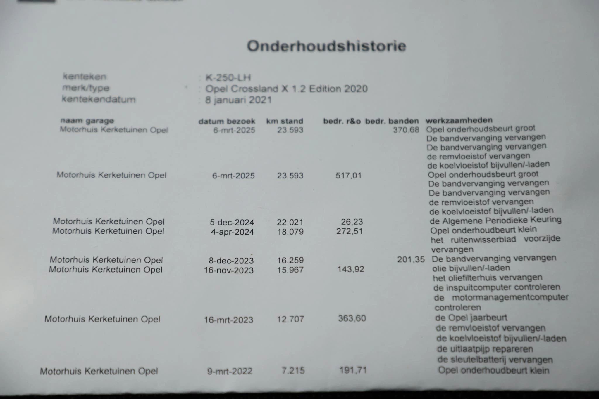 Hoofdafbeelding Opel Crossland X