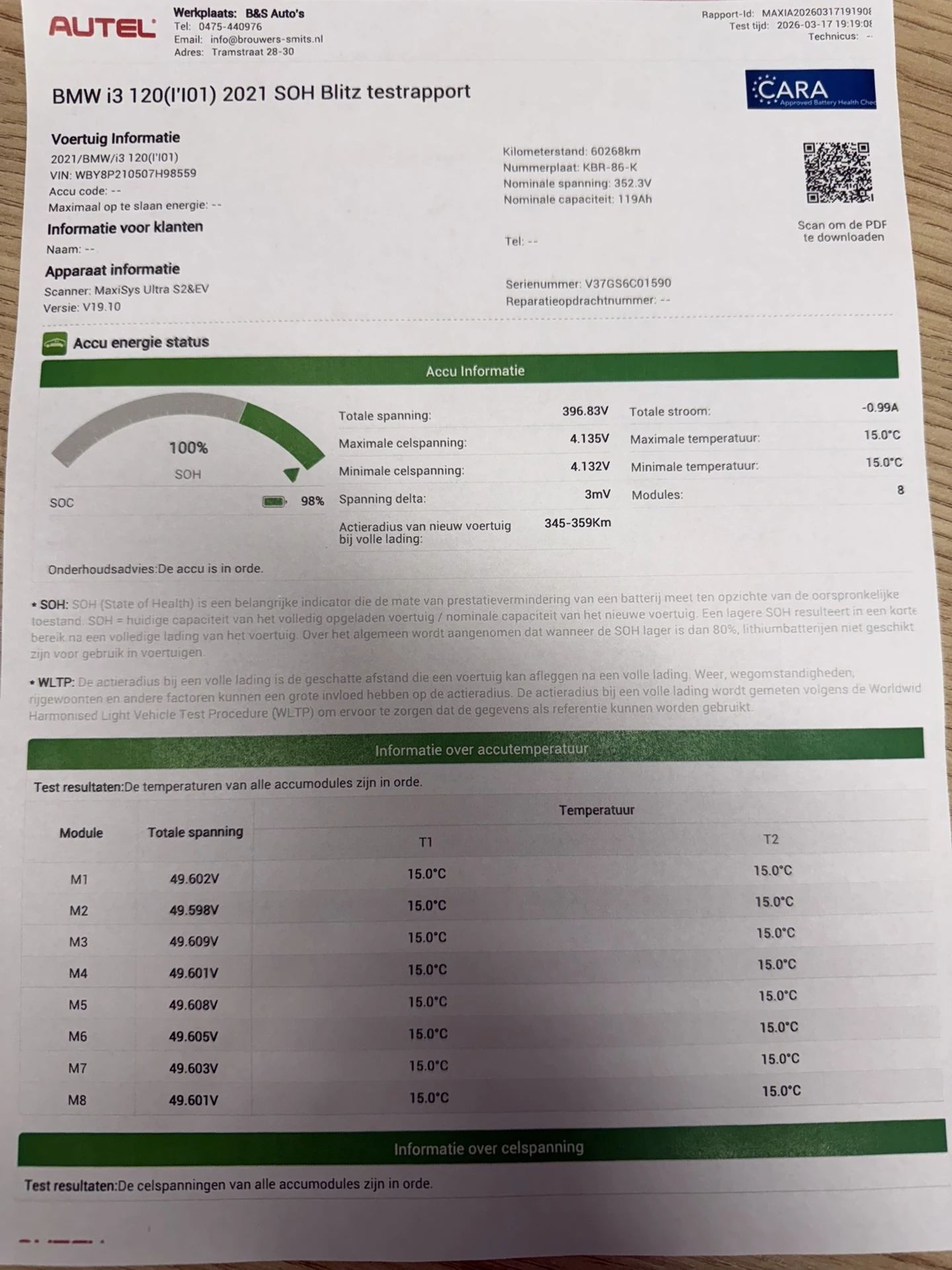 Hoofdafbeelding BMW i3