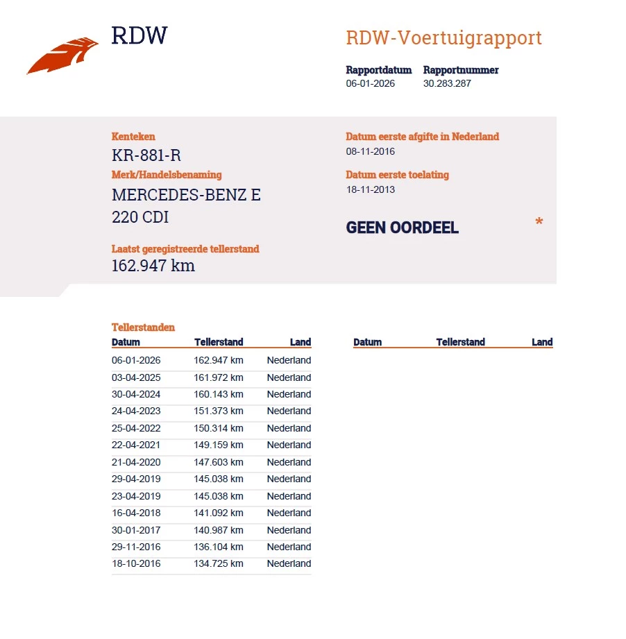 Hoofdafbeelding Mercedes-Benz E-Klasse