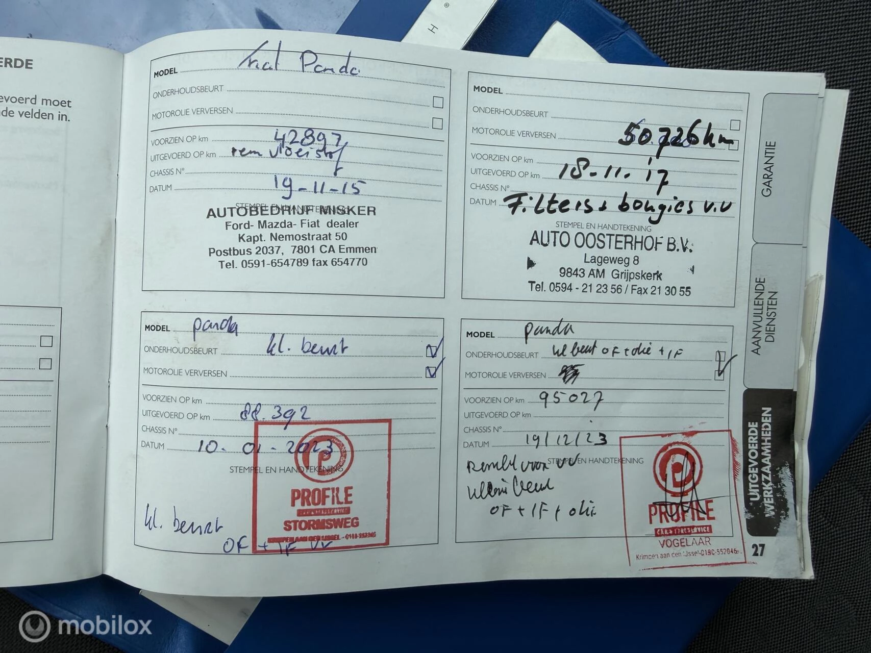 Hoofdafbeelding Fiat Panda