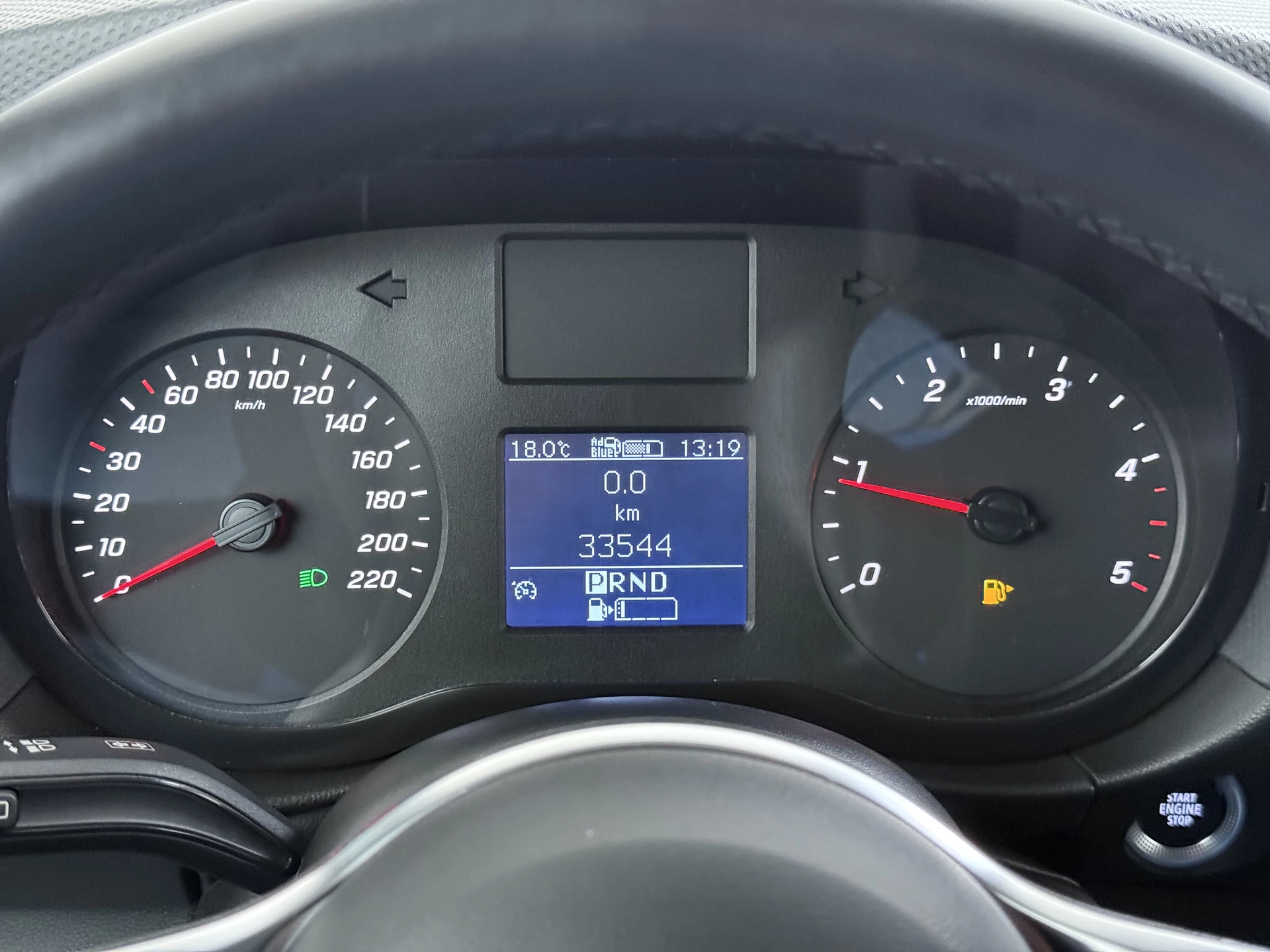 Hoofdafbeelding Mercedes-Benz Citan