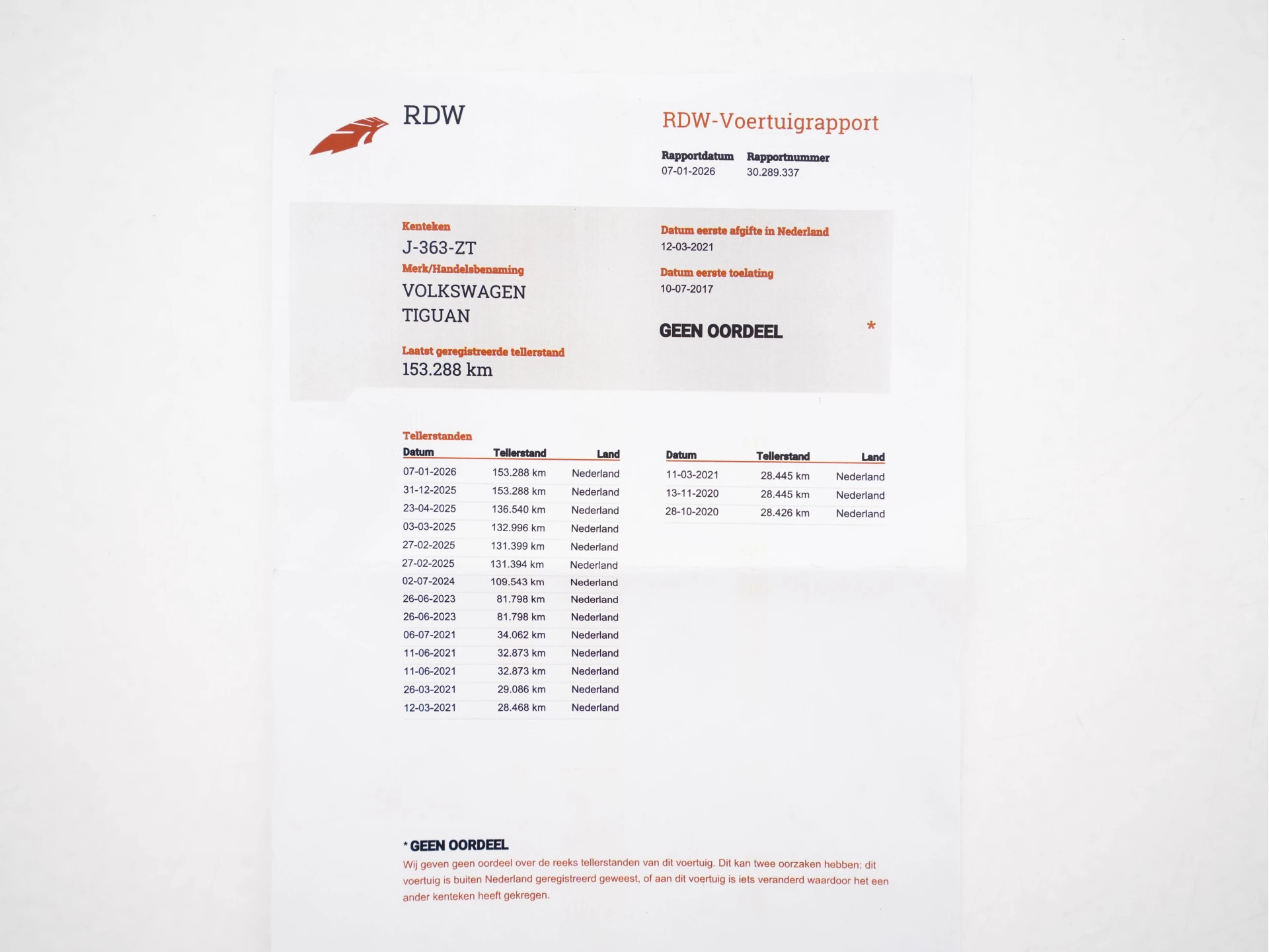 Hoofdafbeelding Volkswagen Tiguan