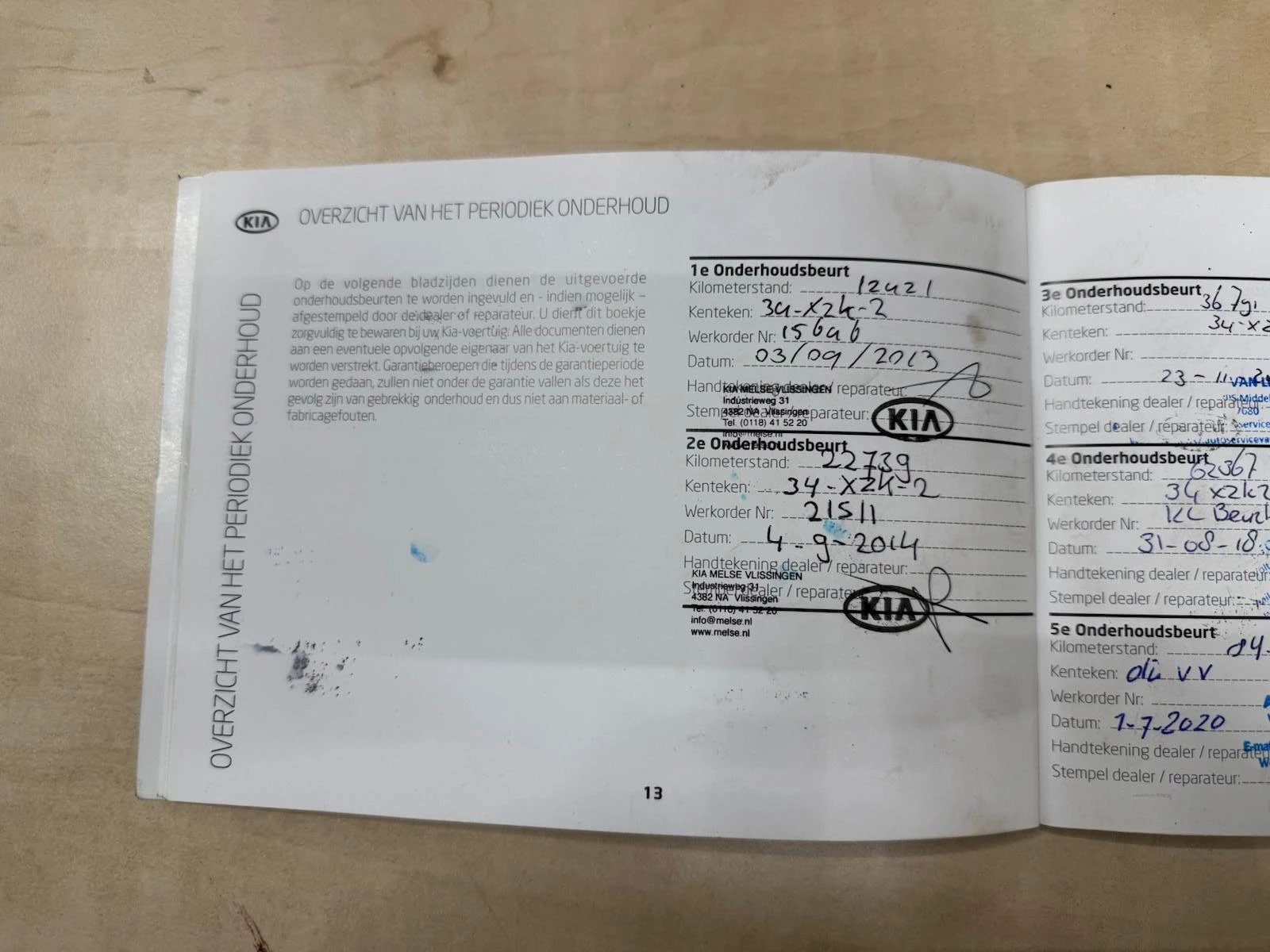 Hoofdafbeelding Kia Rio