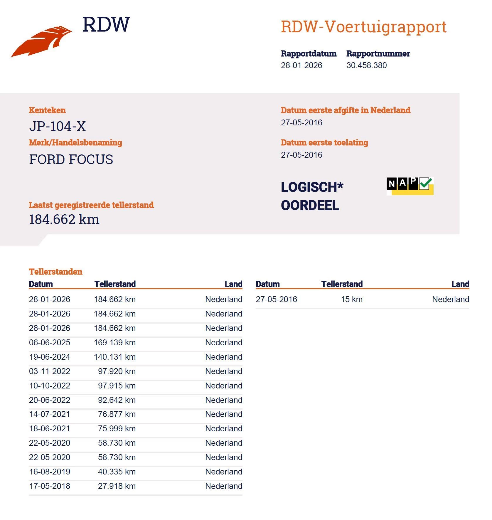 Hoofdafbeelding Ford Focus