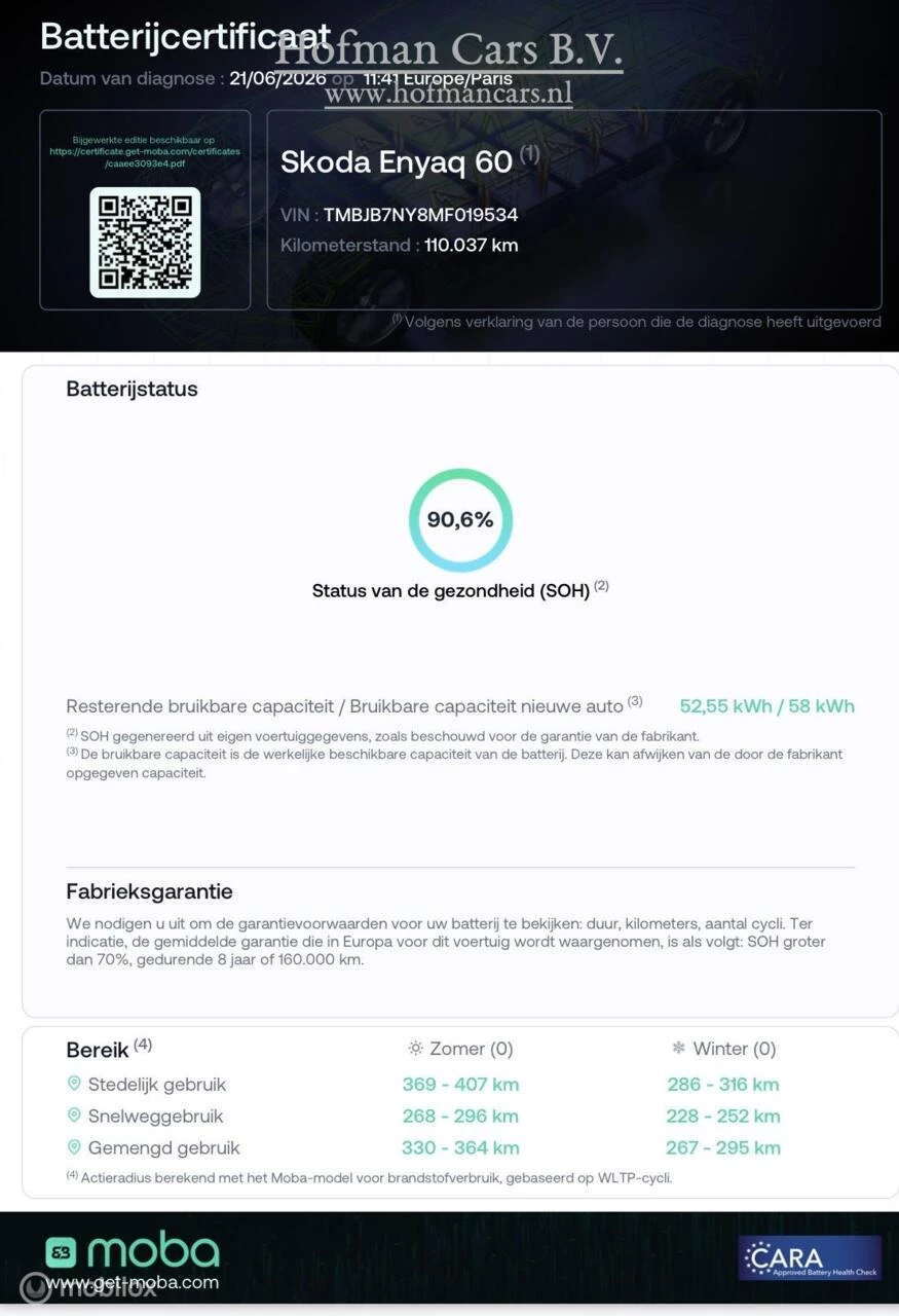 Hoofdafbeelding Škoda Enyaq iV