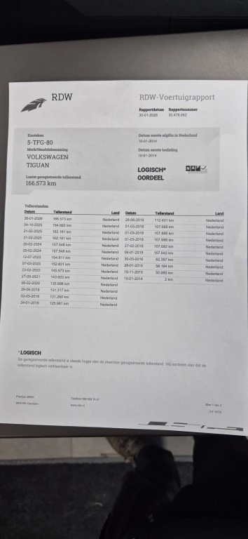 Hoofdafbeelding Volkswagen Tiguan