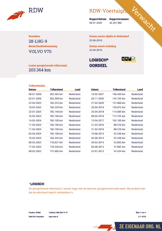 Hoofdafbeelding Volvo V70