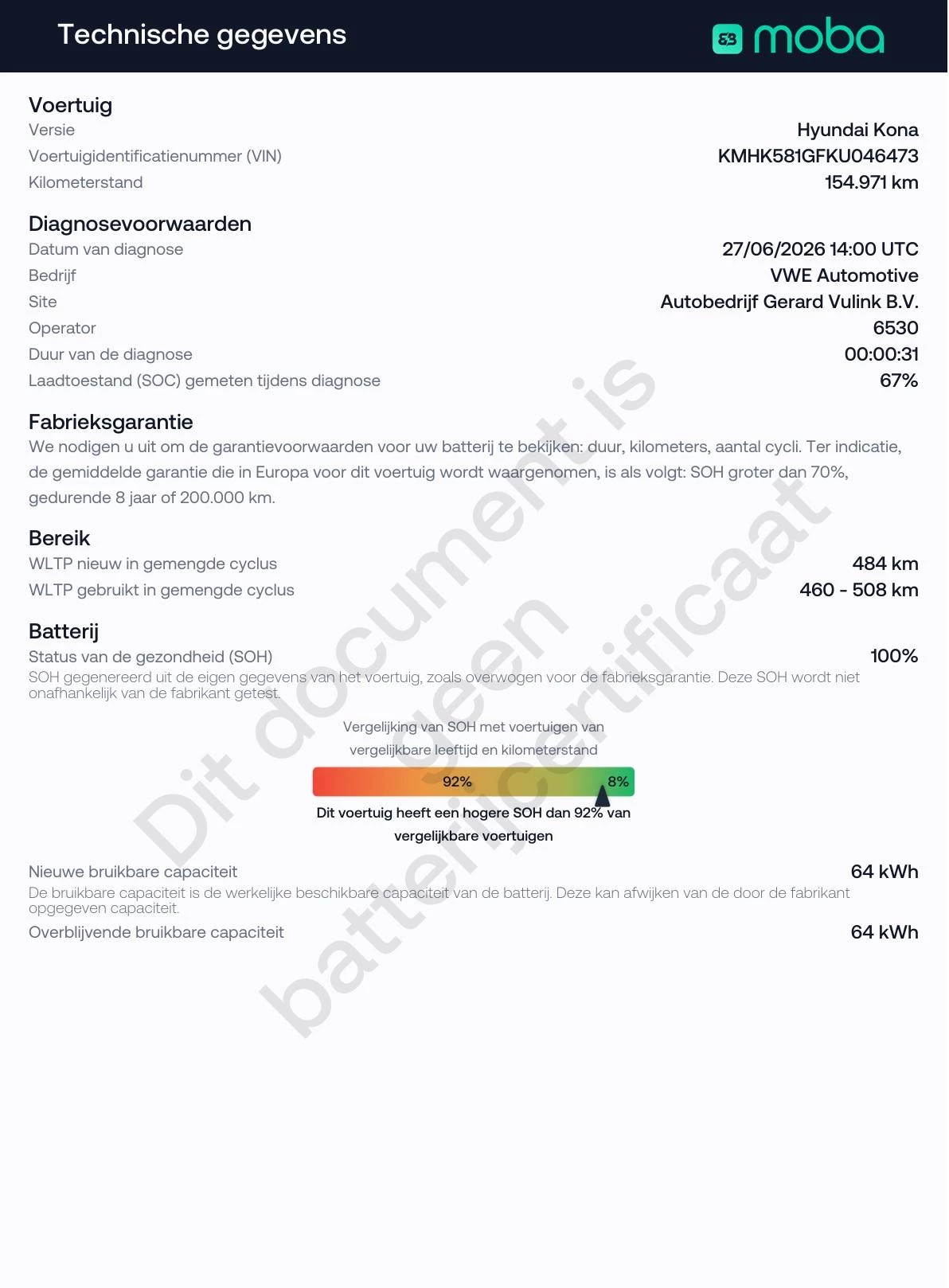 Hoofdafbeelding Hyundai Kona