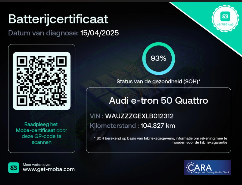 Hoofdafbeelding Audi e-tron