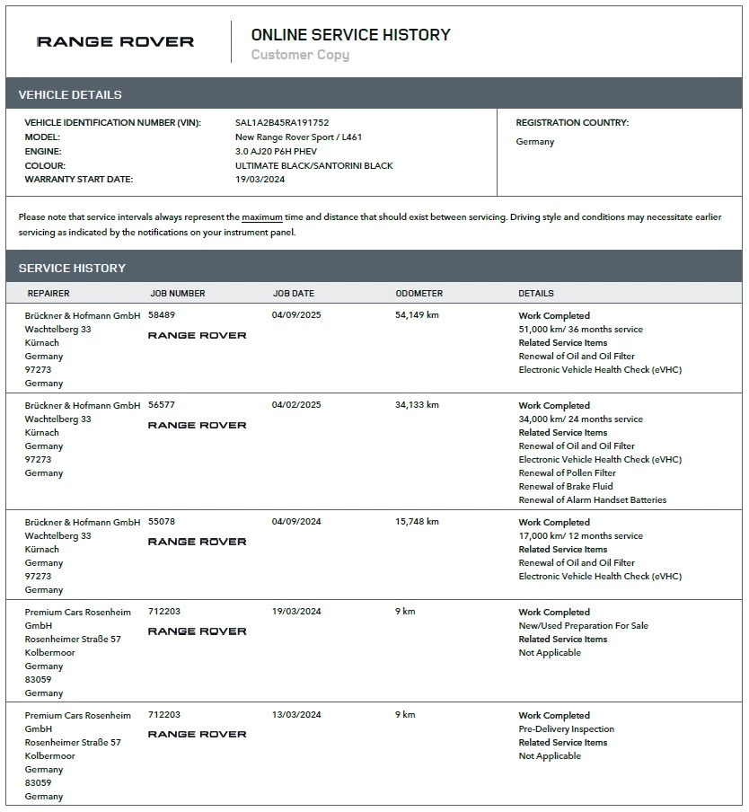 Hoofdafbeelding Land Rover Range Rover Sport
