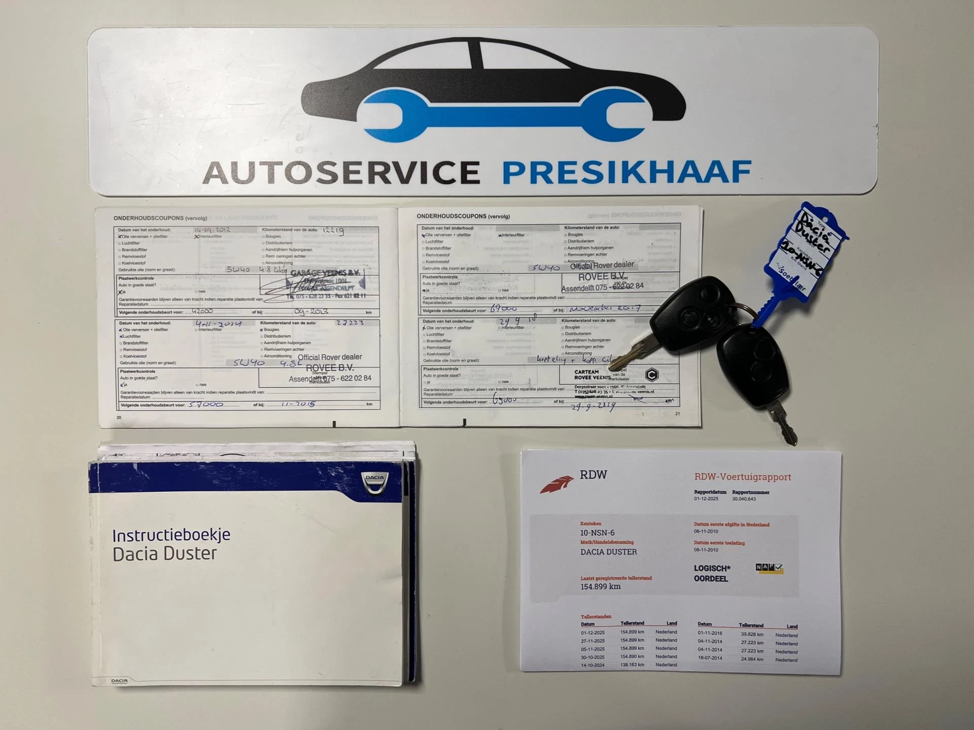 Hoofdafbeelding Dacia Duster