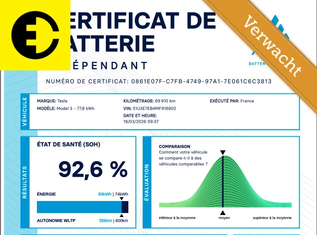 Hoofdafbeelding Tesla Model 3