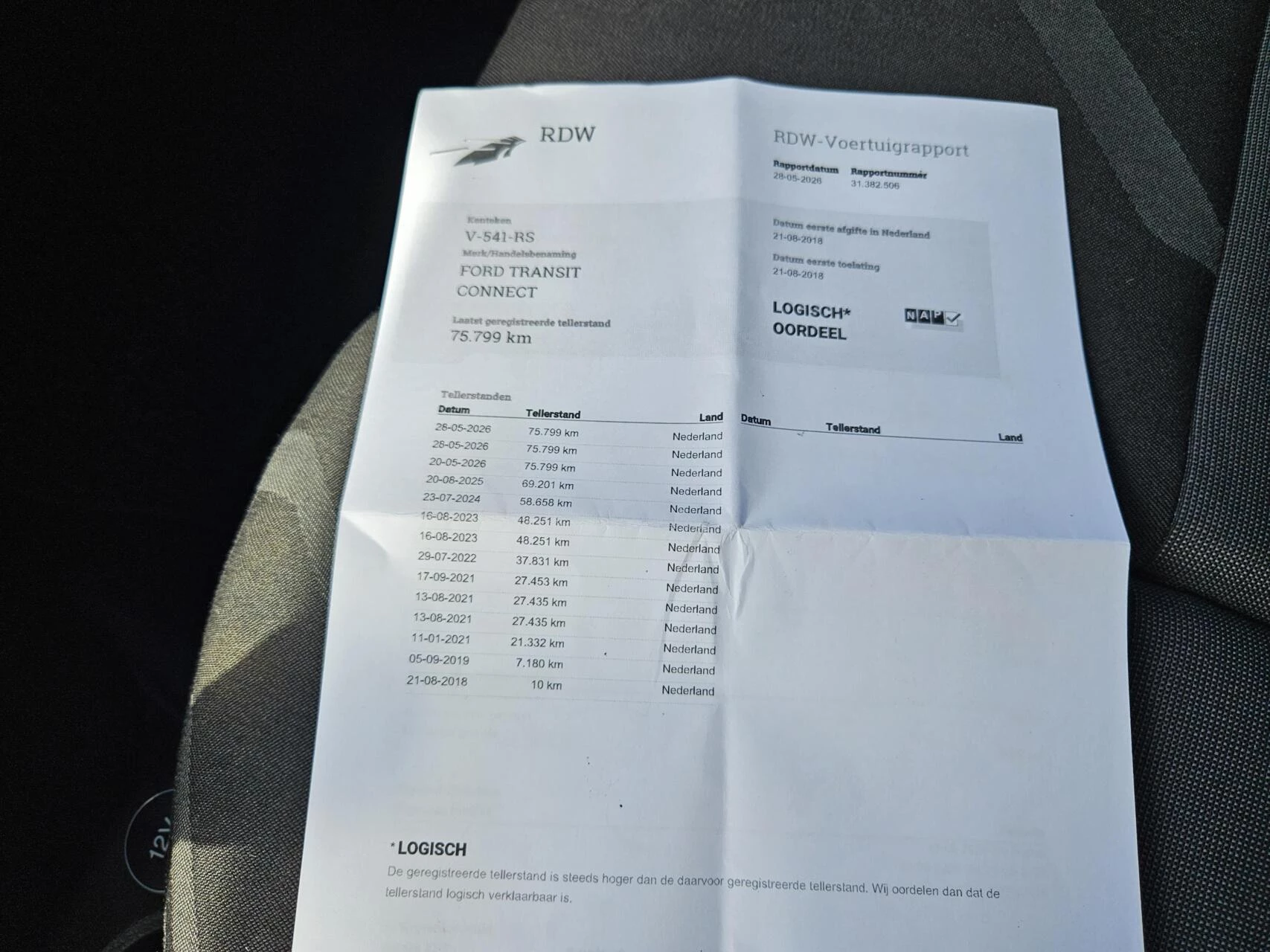 Hoofdafbeelding Ford Transit Connect