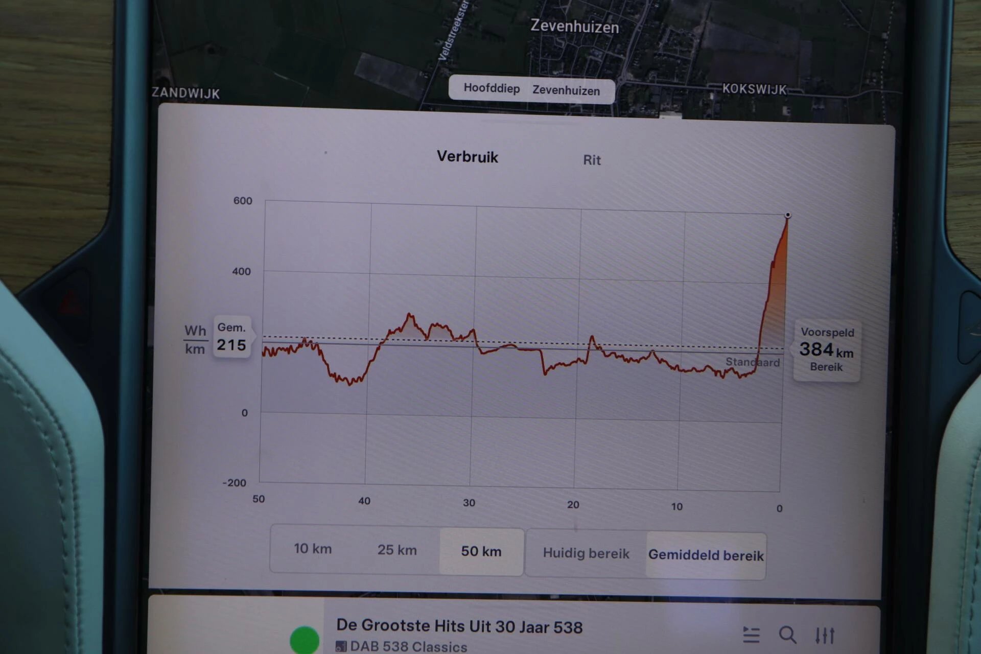 Hoofdafbeelding Tesla Model S