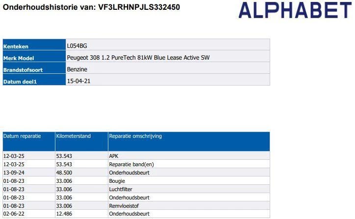 Hoofdafbeelding Peugeot 308