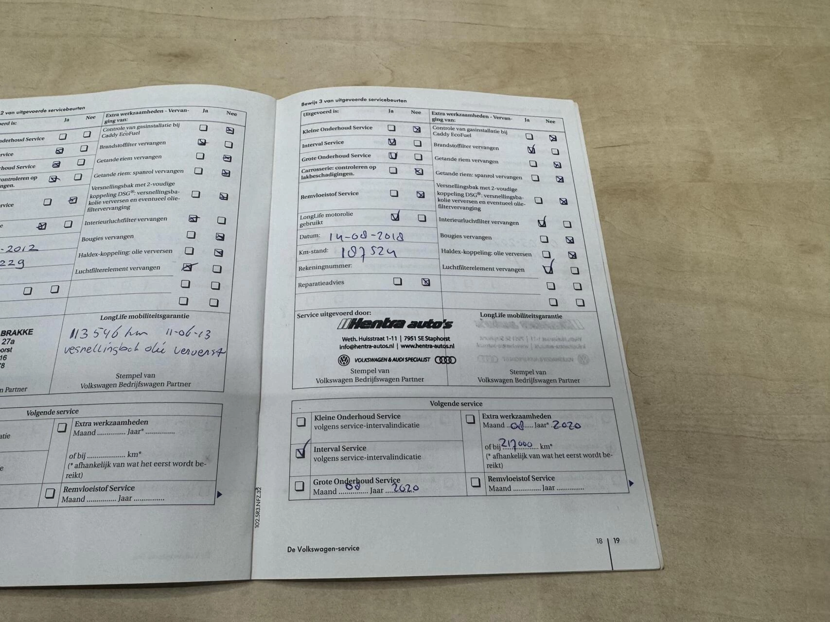 Hoofdafbeelding Volkswagen Transporter