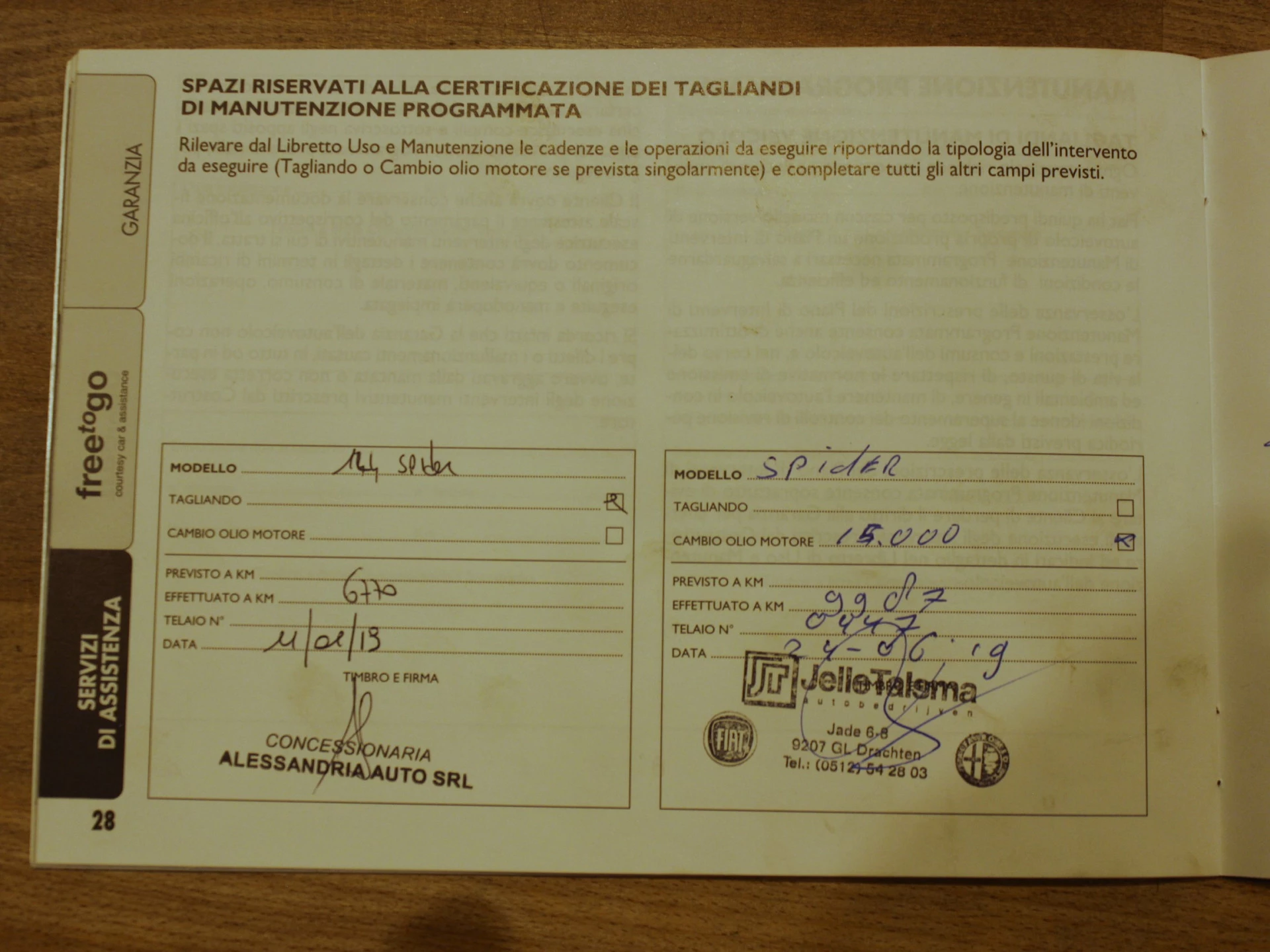 Hoofdafbeelding Fiat 124 Spider