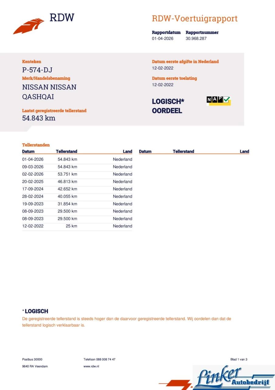 Hoofdafbeelding Nissan QASHQAI