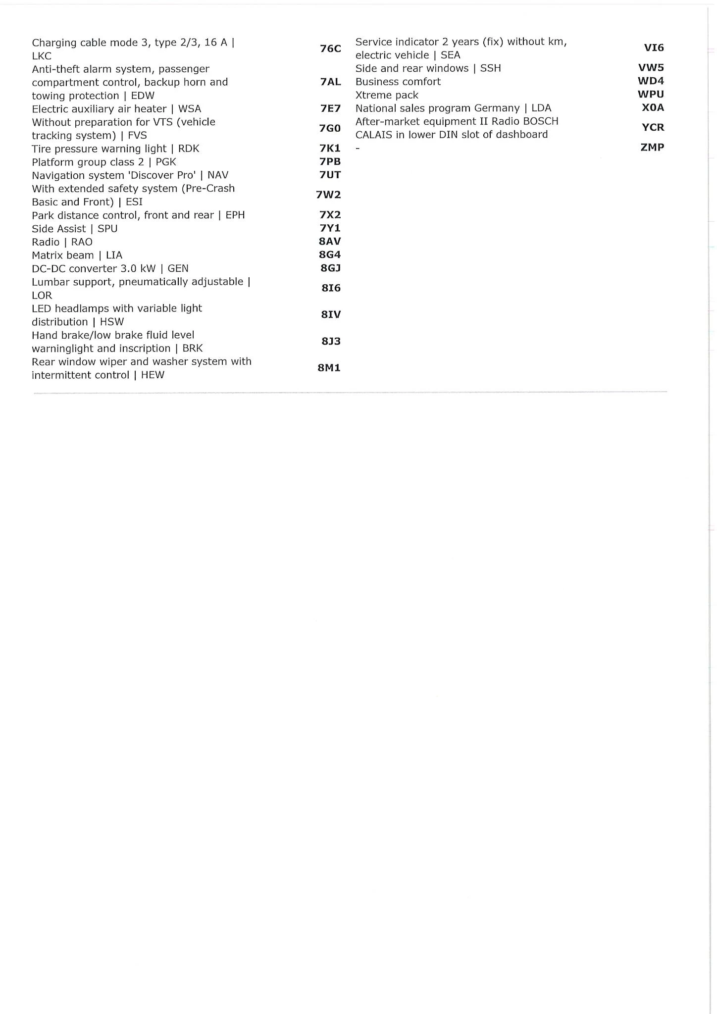 Hoofdafbeelding Volkswagen ID.4