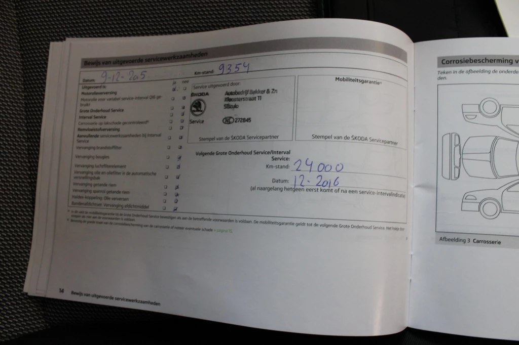 Hoofdafbeelding Škoda Citigo