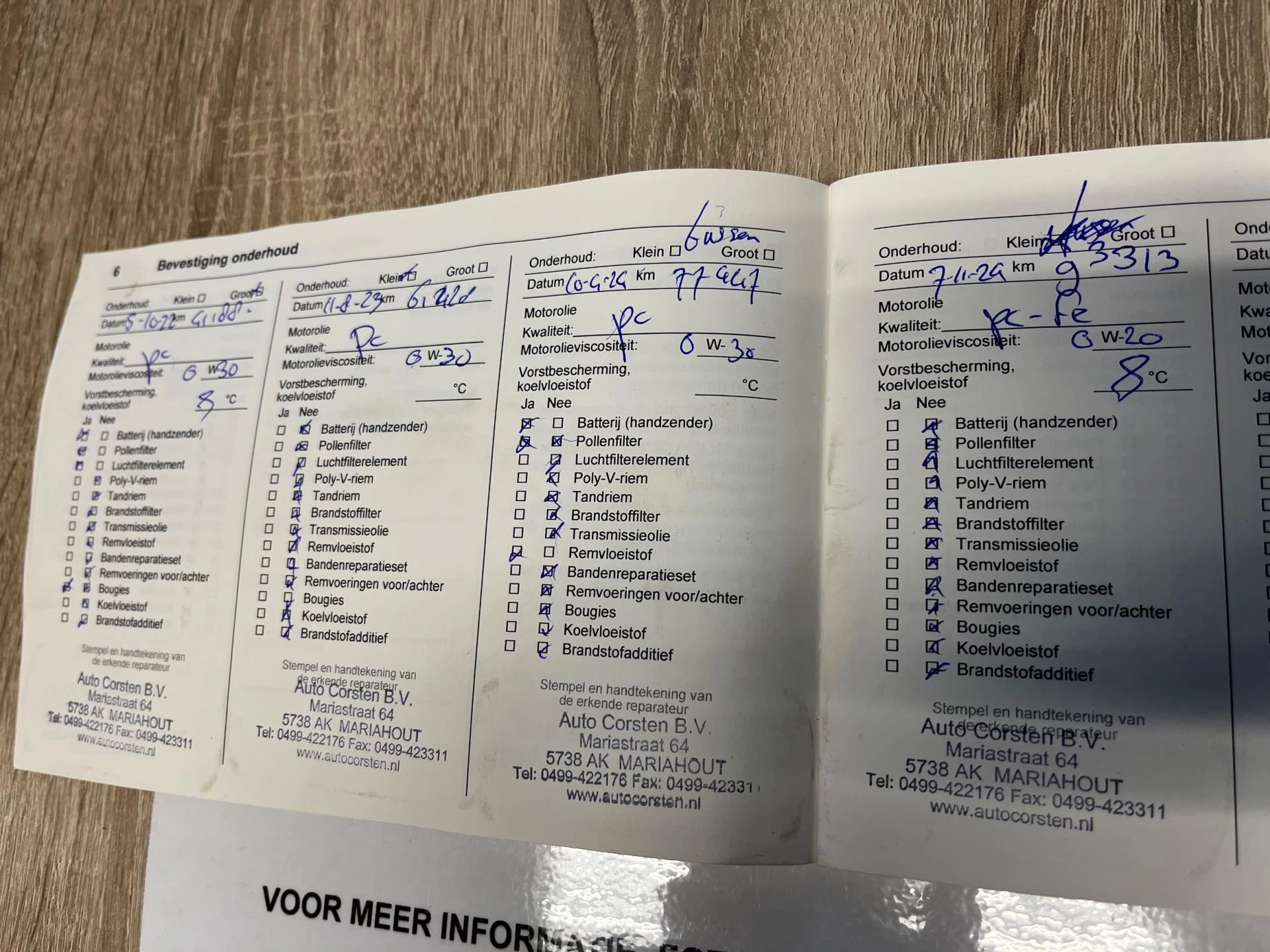 Hoofdafbeelding Opel Combo