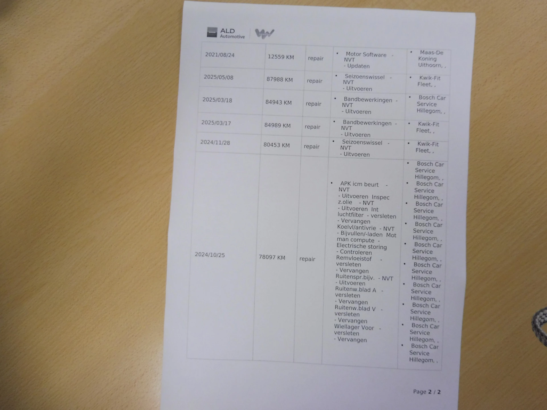 Hoofdafbeelding Volkswagen ID.4