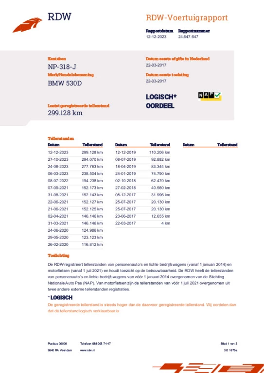 Hoofdafbeelding BMW 5 Serie