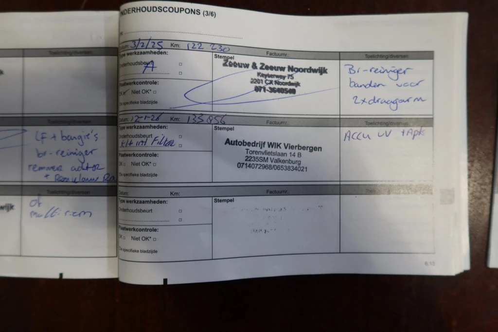 Hoofdafbeelding Renault Mégane