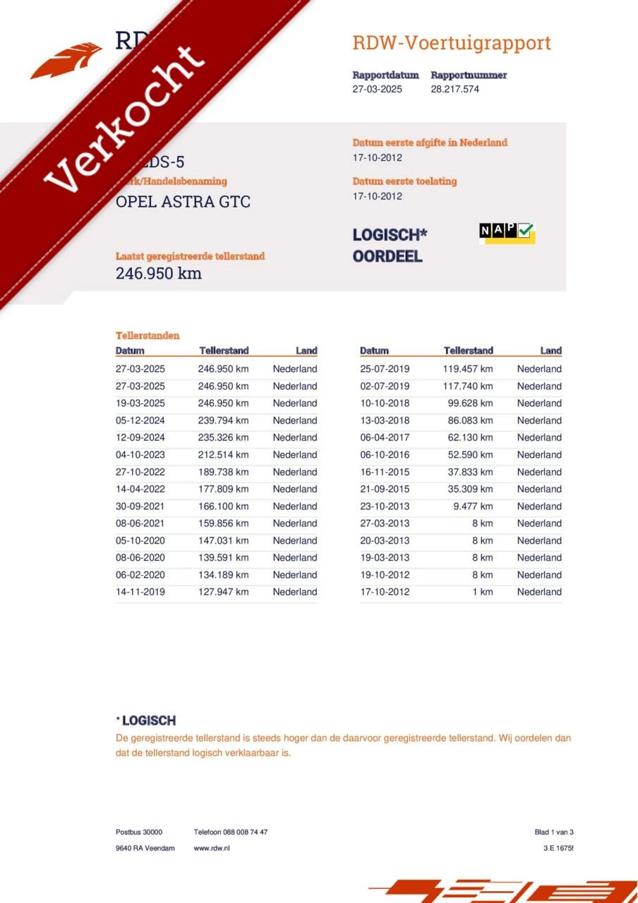 Hoofdafbeelding Opel Astra