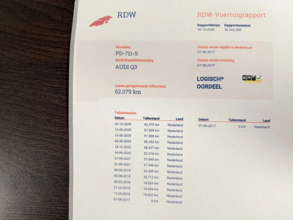 Hoofdafbeelding Audi Q3