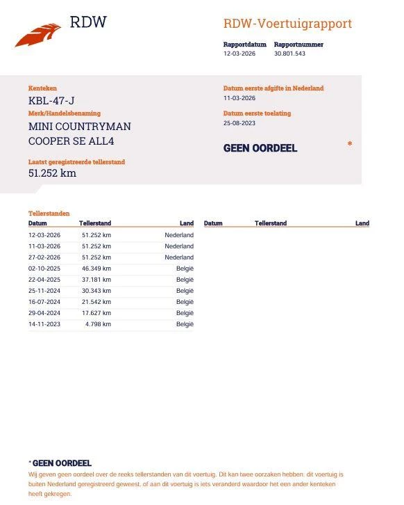 Hoofdafbeelding MINI Countryman