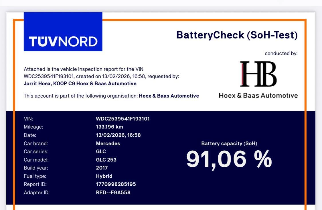 Hoofdafbeelding Mercedes-Benz GLC