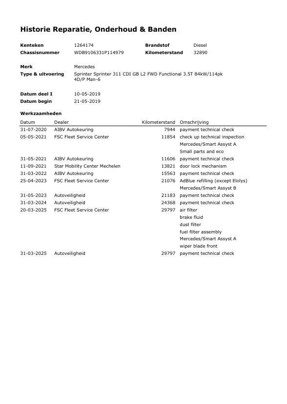 Hoofdafbeelding Mercedes-Benz Sprinter