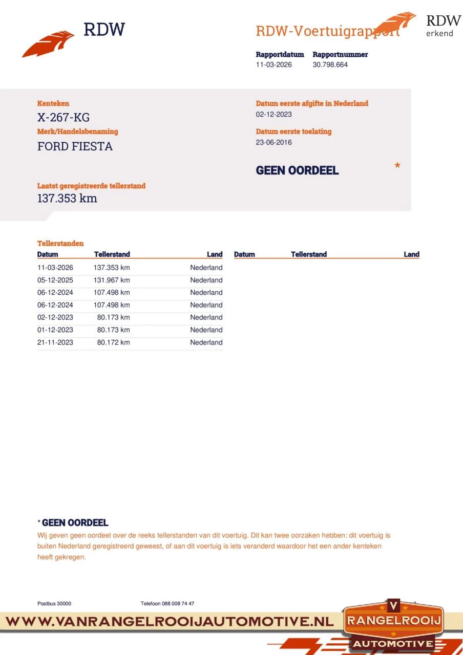 Hoofdafbeelding Ford Fiesta