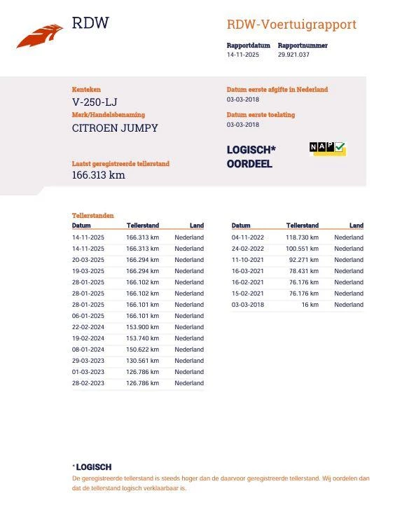 Hoofdafbeelding Citroën Jumpy