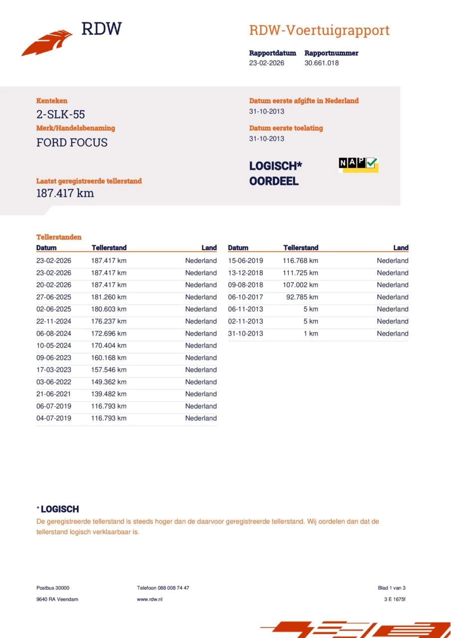 Hoofdafbeelding Ford Focus