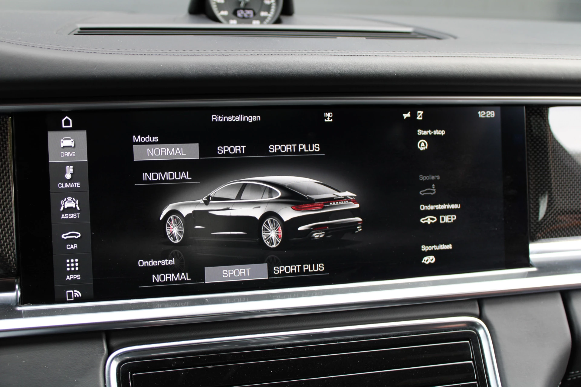 Hoofdafbeelding Porsche Panamera