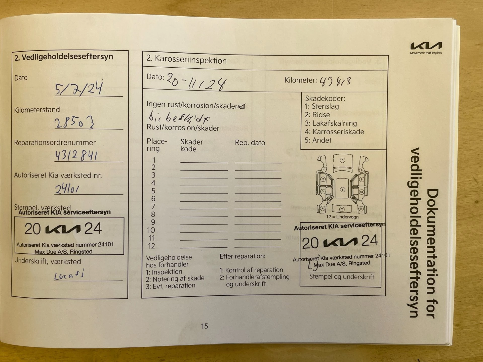 Hoofdafbeelding Kia Ceed Sportswagon
