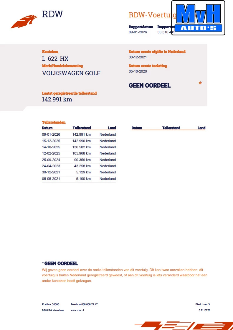 Hoofdafbeelding Volkswagen Golf