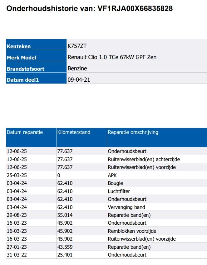 Hoofdafbeelding Renault Clio