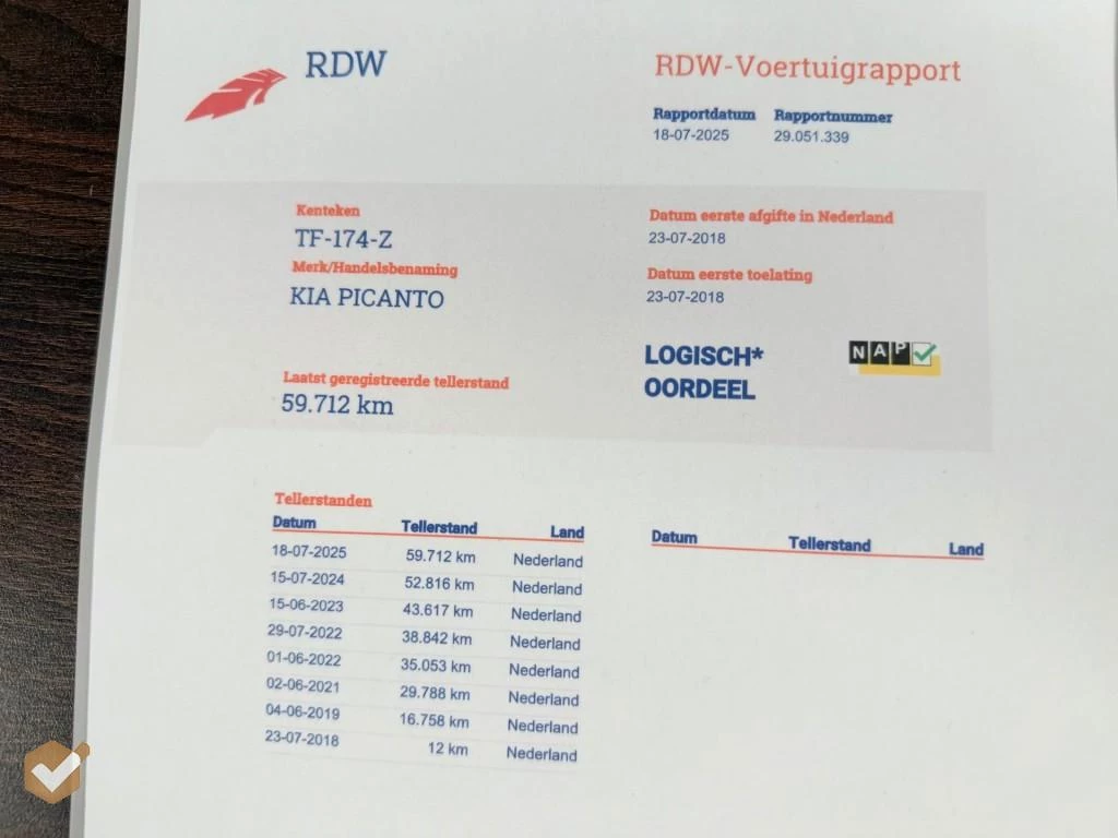 Hoofdafbeelding Kia Picanto
