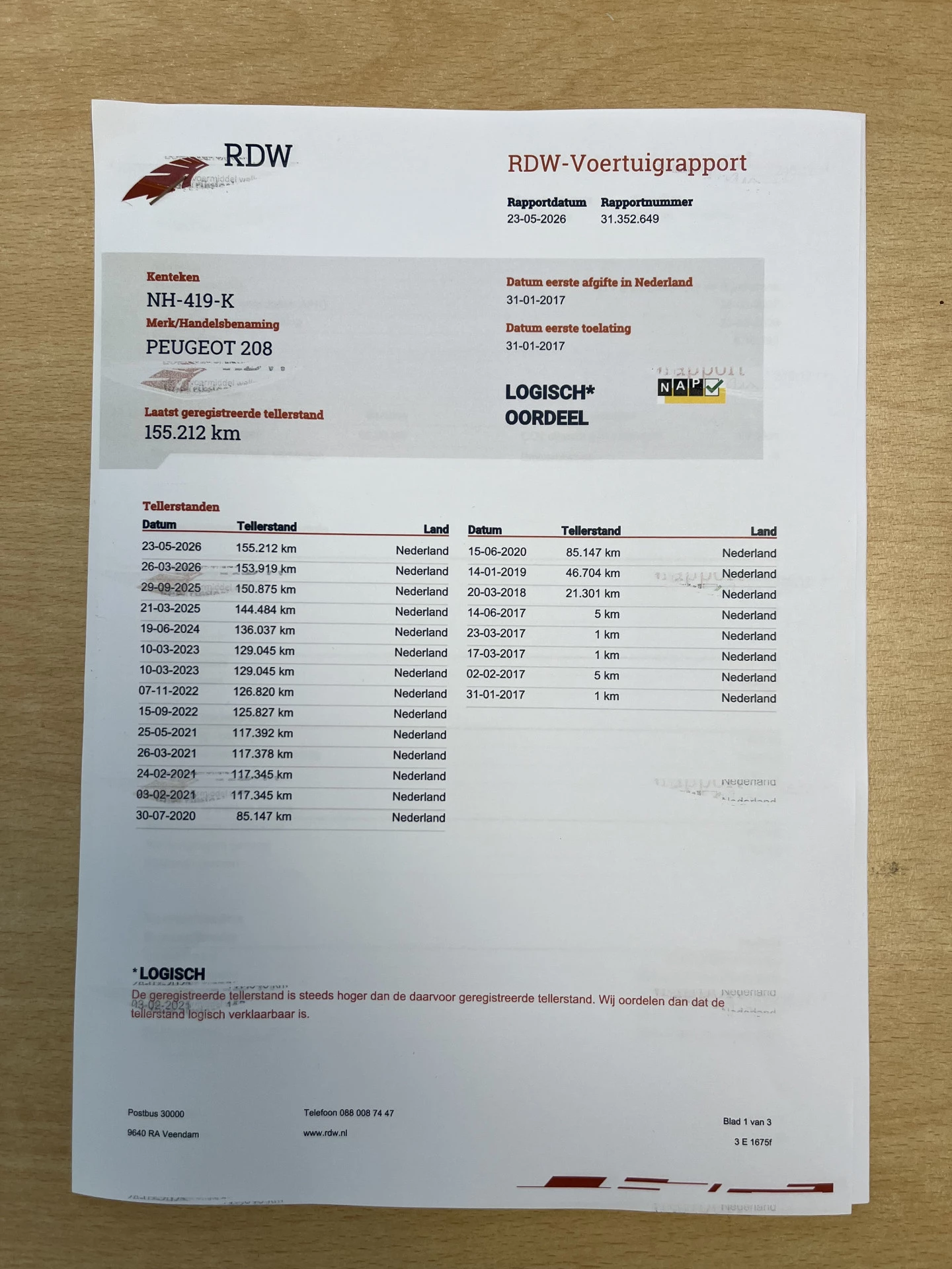 Hoofdafbeelding Peugeot 208