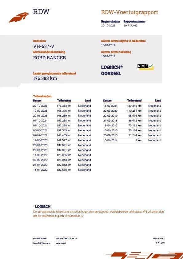 Hoofdafbeelding Ford Ranger